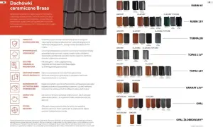 Dachówki ceramiczne Braas, w tym dachówka **Teviva**, prezentowane w różnych kolorach i kształtach, zapewniają trwałość i piękno dachu na lata.