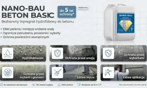 Zabezpieczenie betonu przed wodą z NANO-BAU BETON BASIC. Impregnat zapewnia hydrofobowość, ochronę przed erozją, mchem i wykwitami.