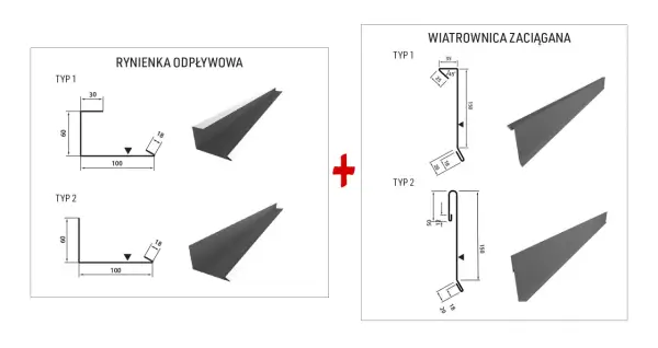 Rysunki techniczne rynienki odpływowej i wiatrownicy zaciąganej z wymiarami.