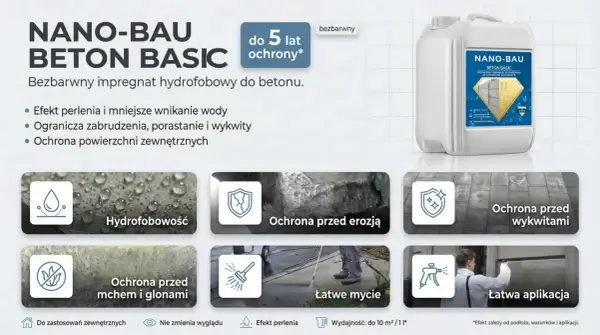 Zabezpieczenie betonu przed wodą z NANO-BAU BETON BASIC. Impregnat zapewnia hydrofobowość, ochronę przed erozją, mchem i wykwitami.